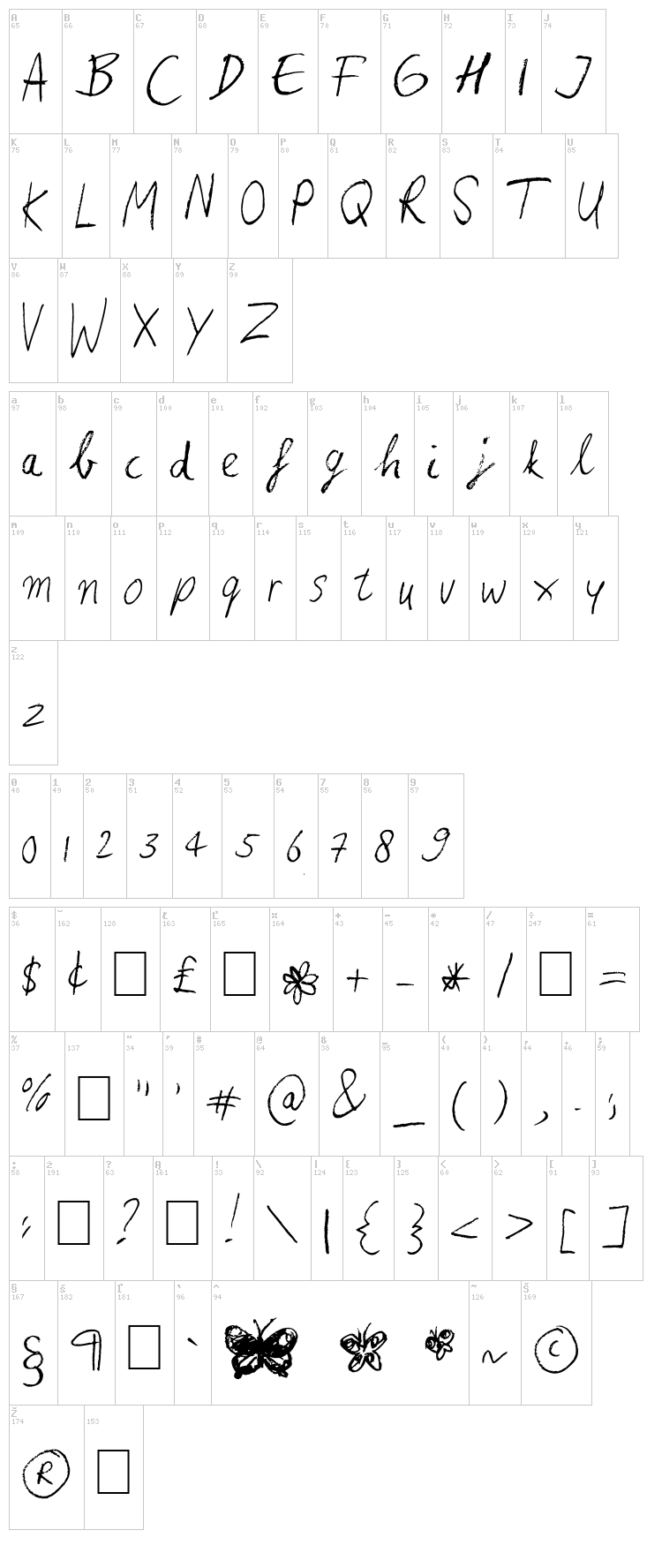 Heina's hurry font map